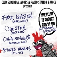 Concert HC @ Suburbia